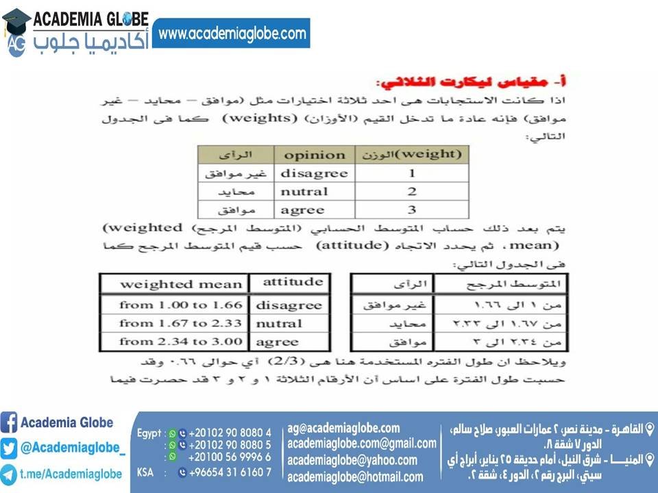 مقياس ليكرت